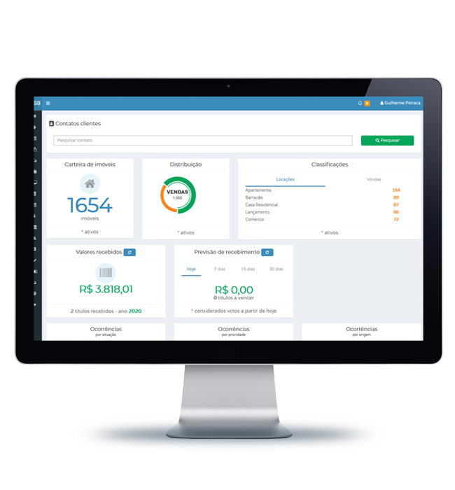 GUESS Web Safe Business Dashboard